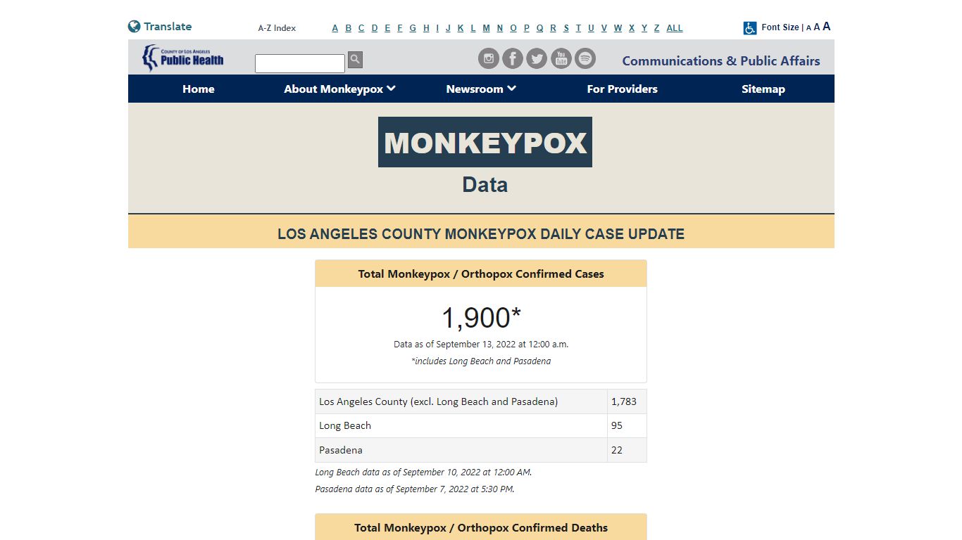 Monkeypox | LA County Department of Public Health
